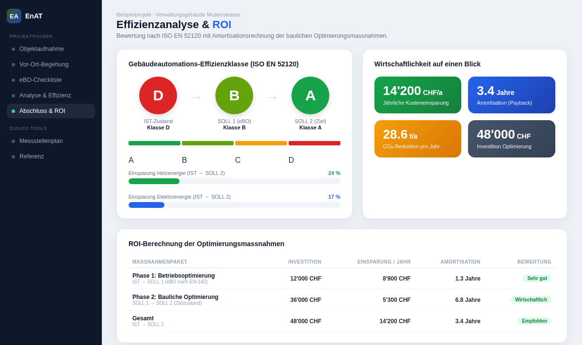 EnAT Auswertung – Effizienzklassen nach ISO EN 52120 mit ROI-Berechnung