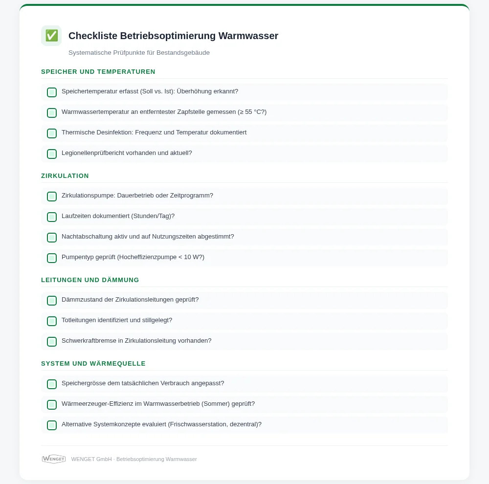 Checkliste Betriebsoptimierung Warmwasser