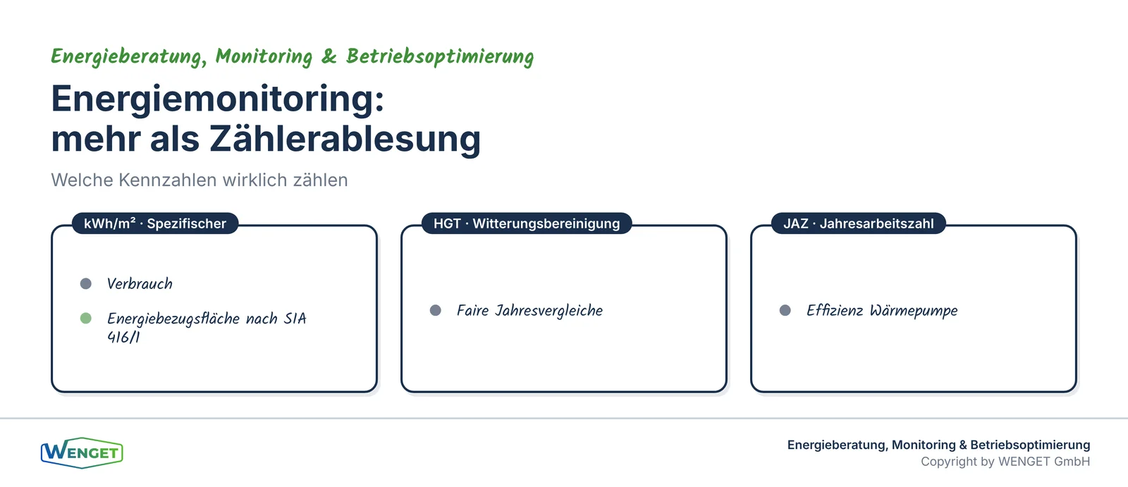 Drei Kennzahlen, die eine belastbare Aussage erlauben.