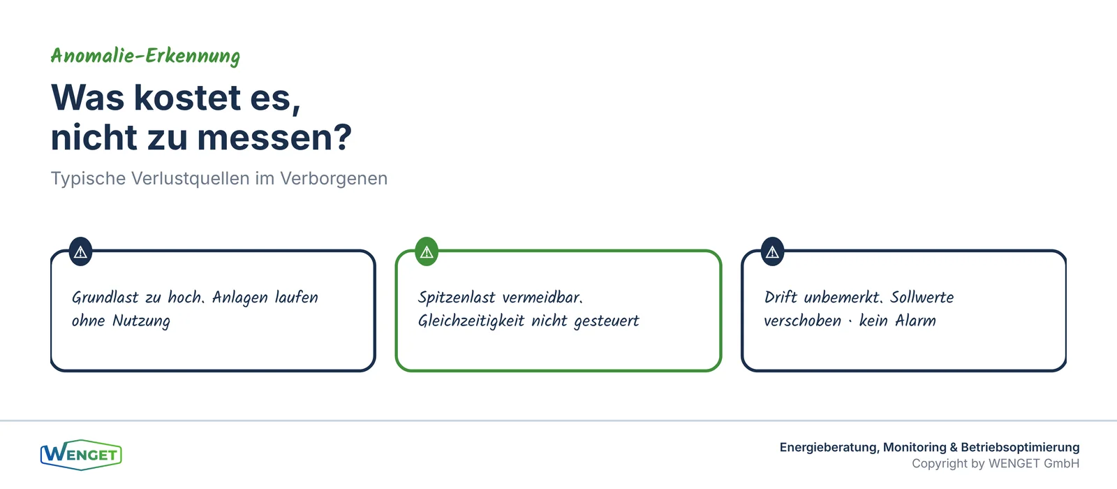 Was kostet es, nicht zu messen? Typische Verlustquellen.