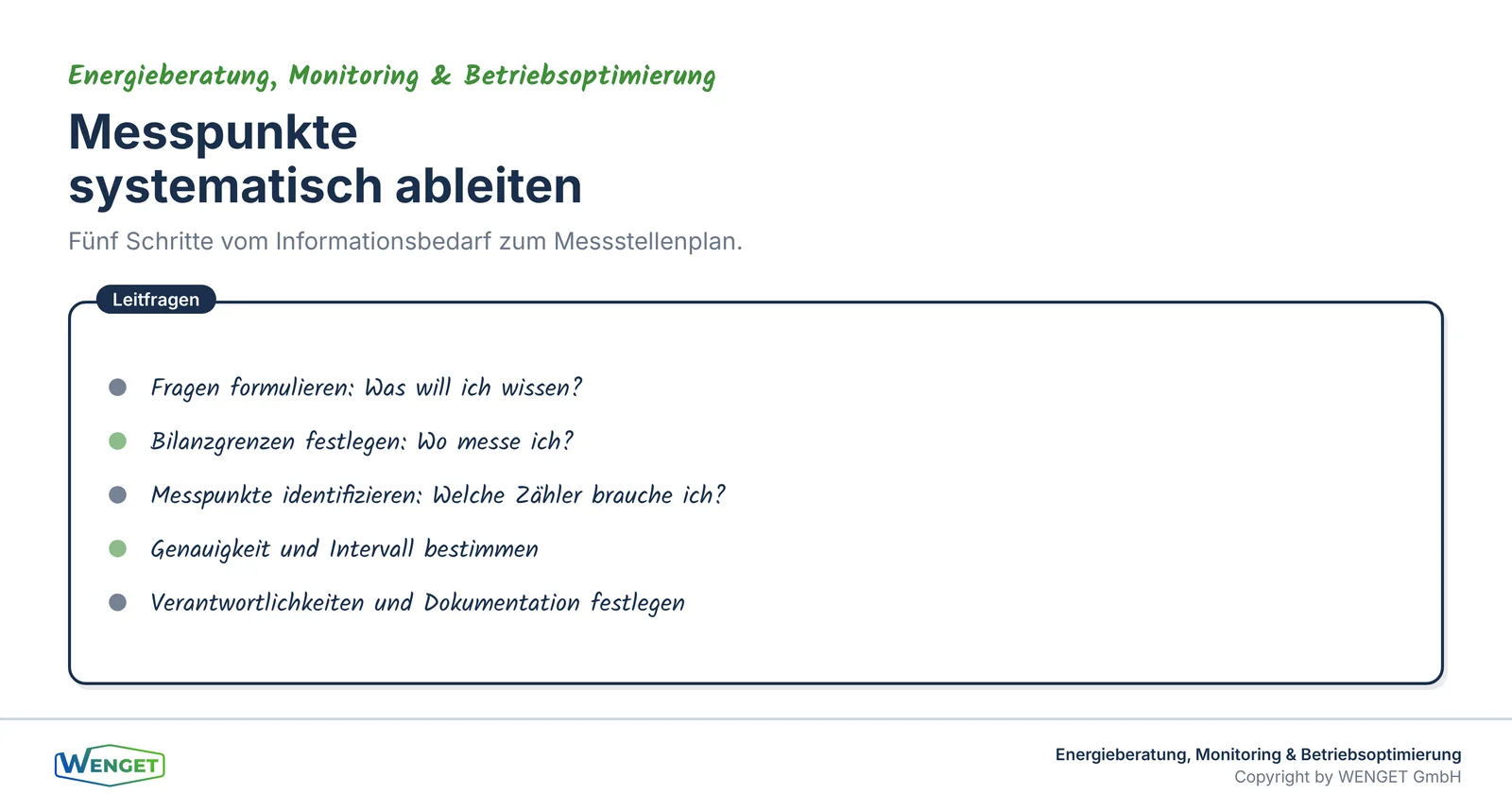 Fünf Schritte vom Informationsbedarf zum Messstellenplan.