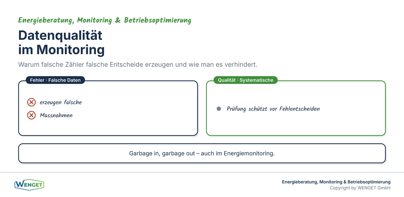 Datenqualität im Monitoring: warum Prüfung vor Auswertung kommt.