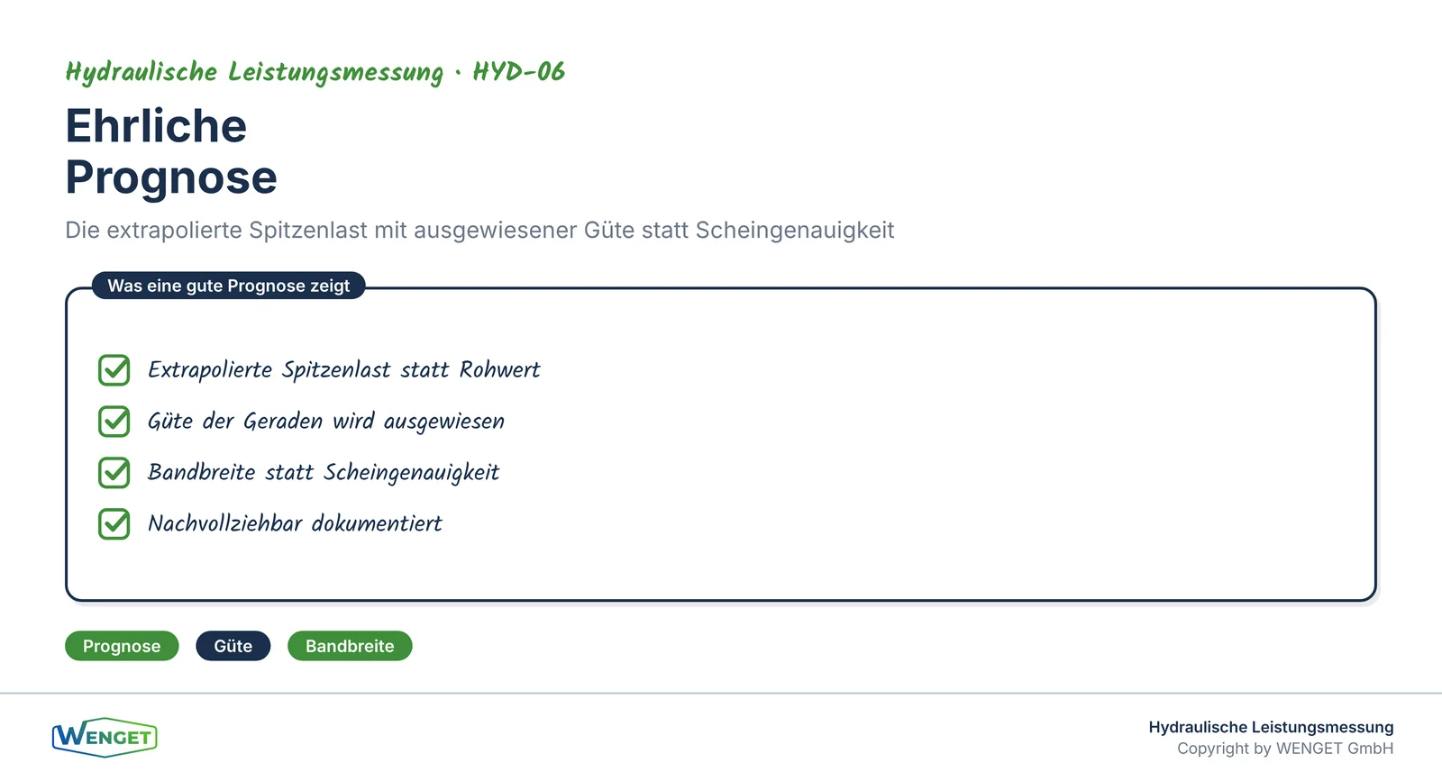 Ehrliche Prognose: die extrapolierte Spitzenlast mit ausgewiesener Güte statt Scheingenauigkeit