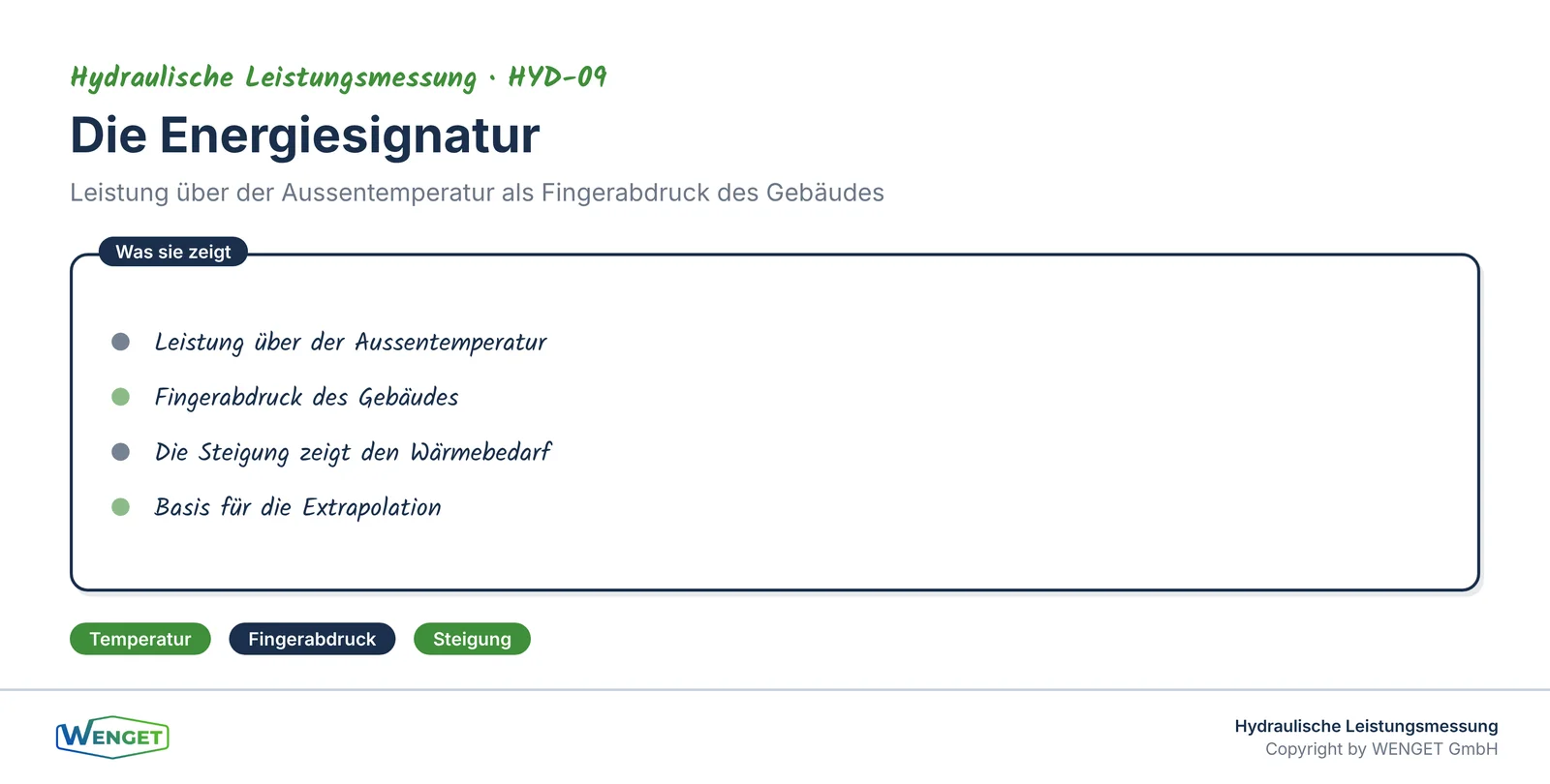 Die Energiesignatur: Leistung über Aussentemperatur als Fingerabdruck des Gebäudes