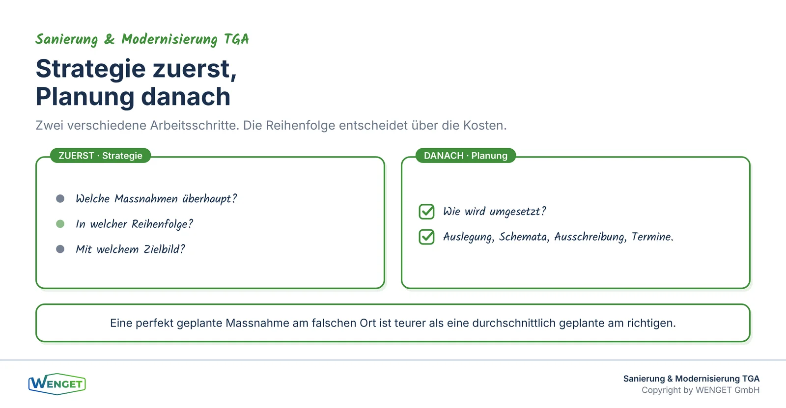 Titelbild: Strategie und Planung sind zwei verschiedene Arbeitsschritte.