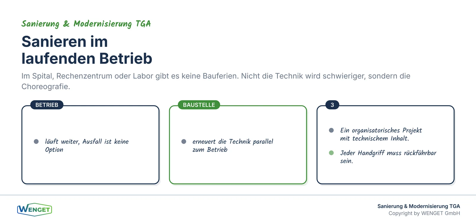 Titelbild: Sanieren im laufenden Betrieb.