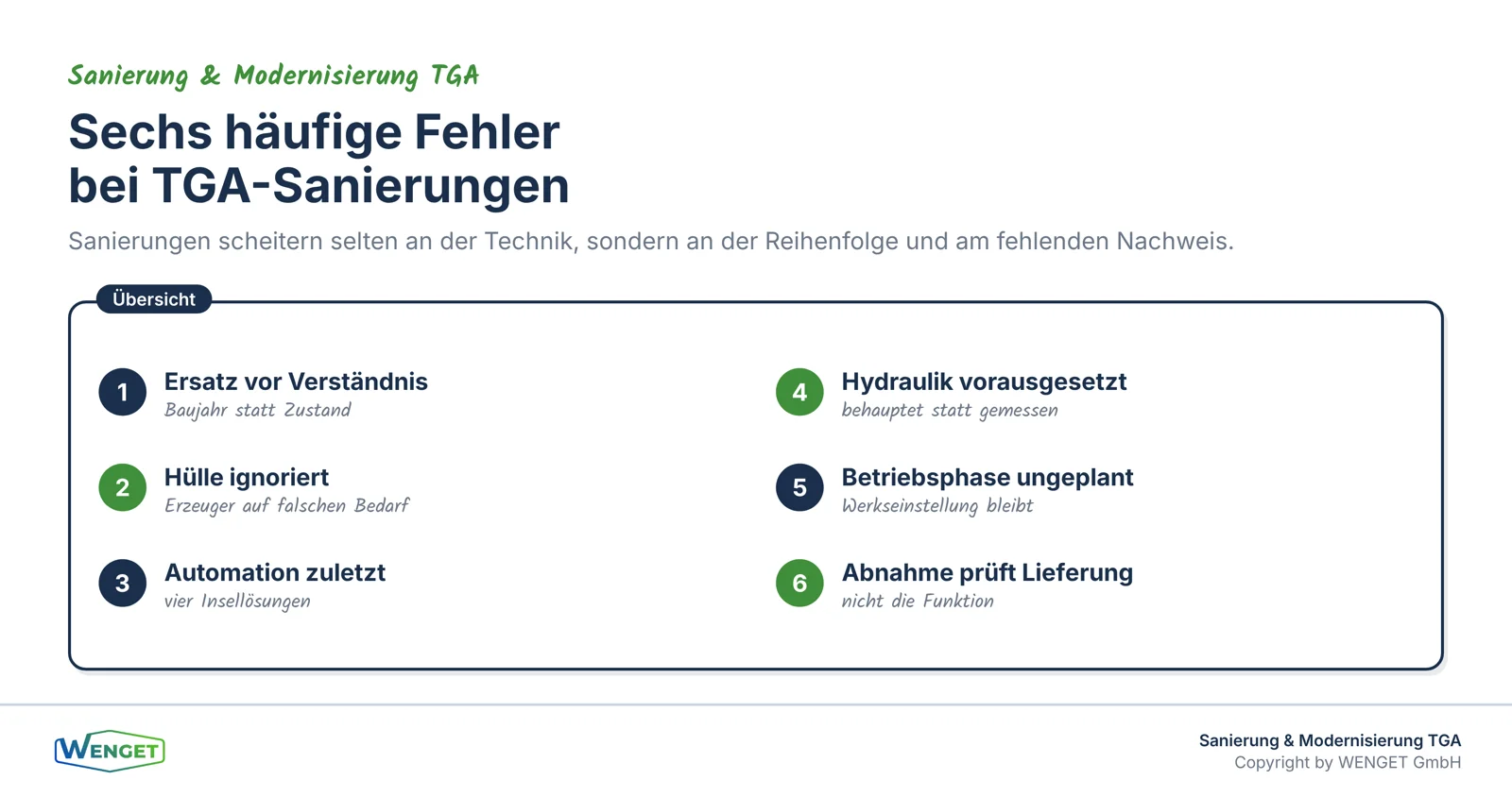 Die sechs häufigsten Fehler bei TGA-Sanierungen.