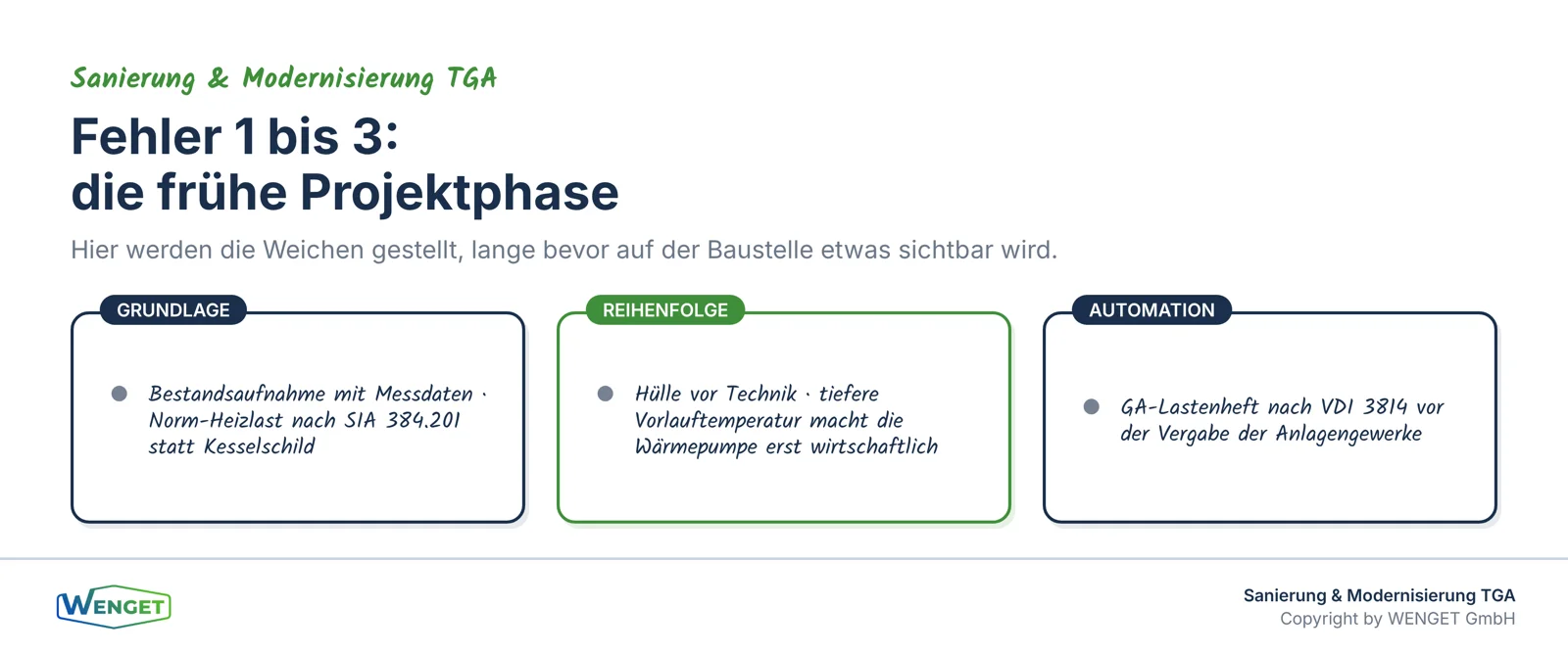 Fehler 1 bis 3 entstehen in der frühen Projektphase.