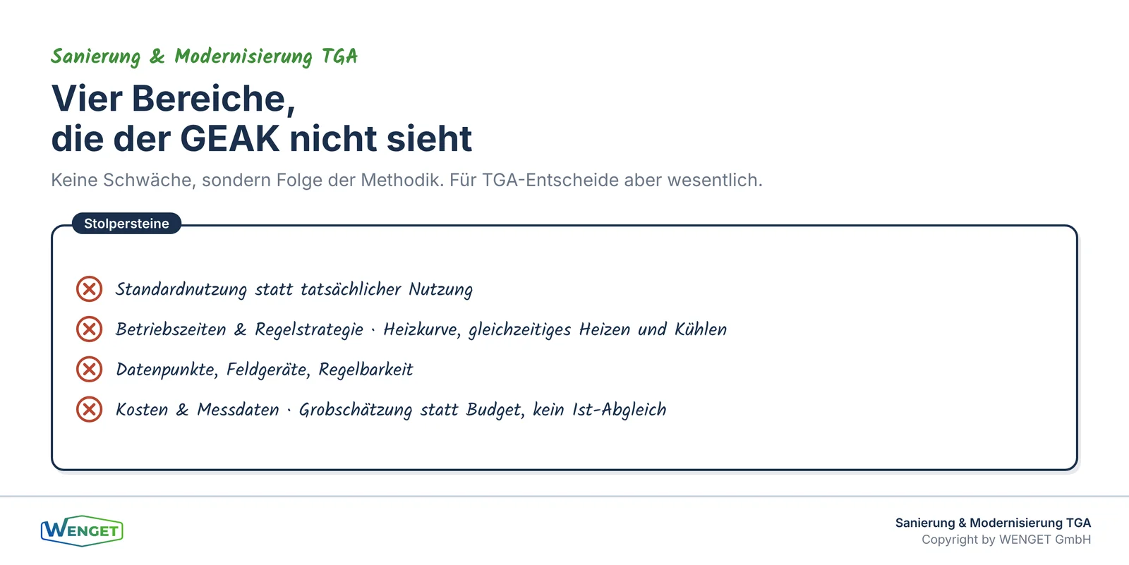Vier Bereiche, die der GEAK methodisch nicht abdeckt.