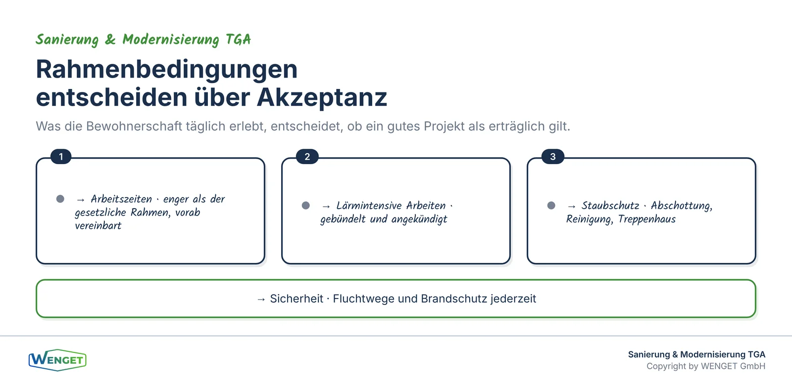 Rahmenbedingungen, die über die Akzeptanz entscheiden.