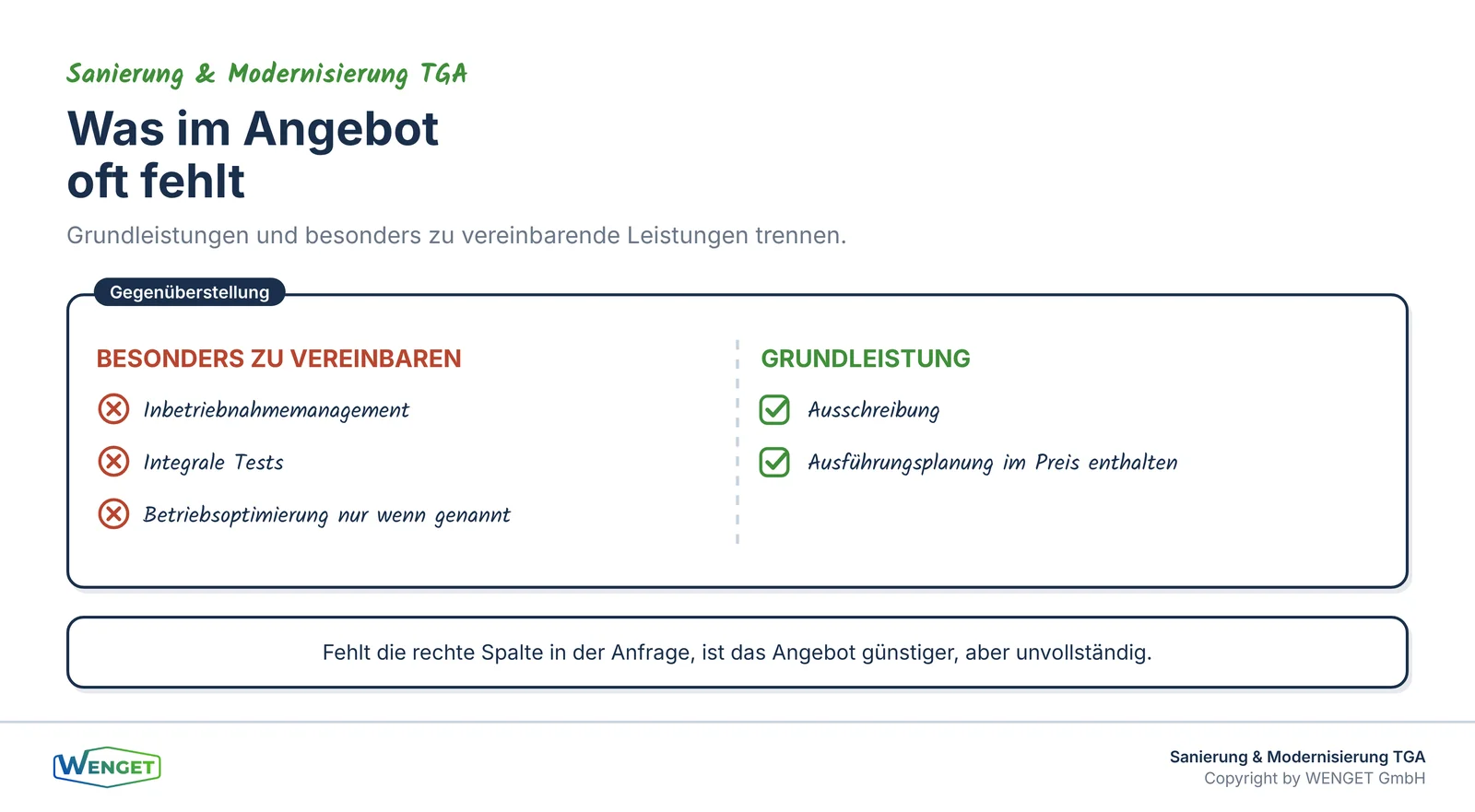 Grundleistungen und besonders zu vereinbarende Leistungen trennen.