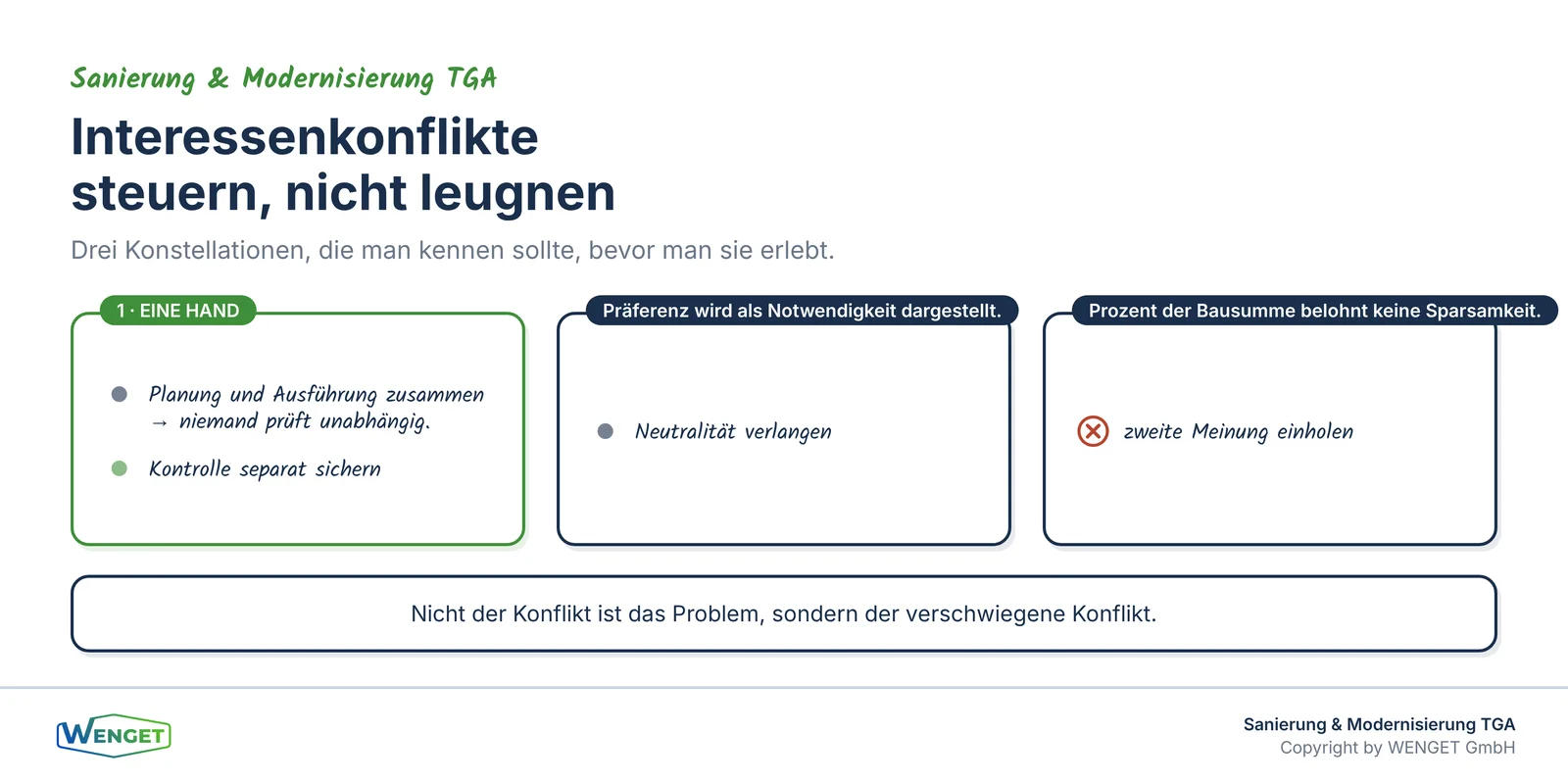 Drei typische Interessenkonflikte und wie man sie steuert.
