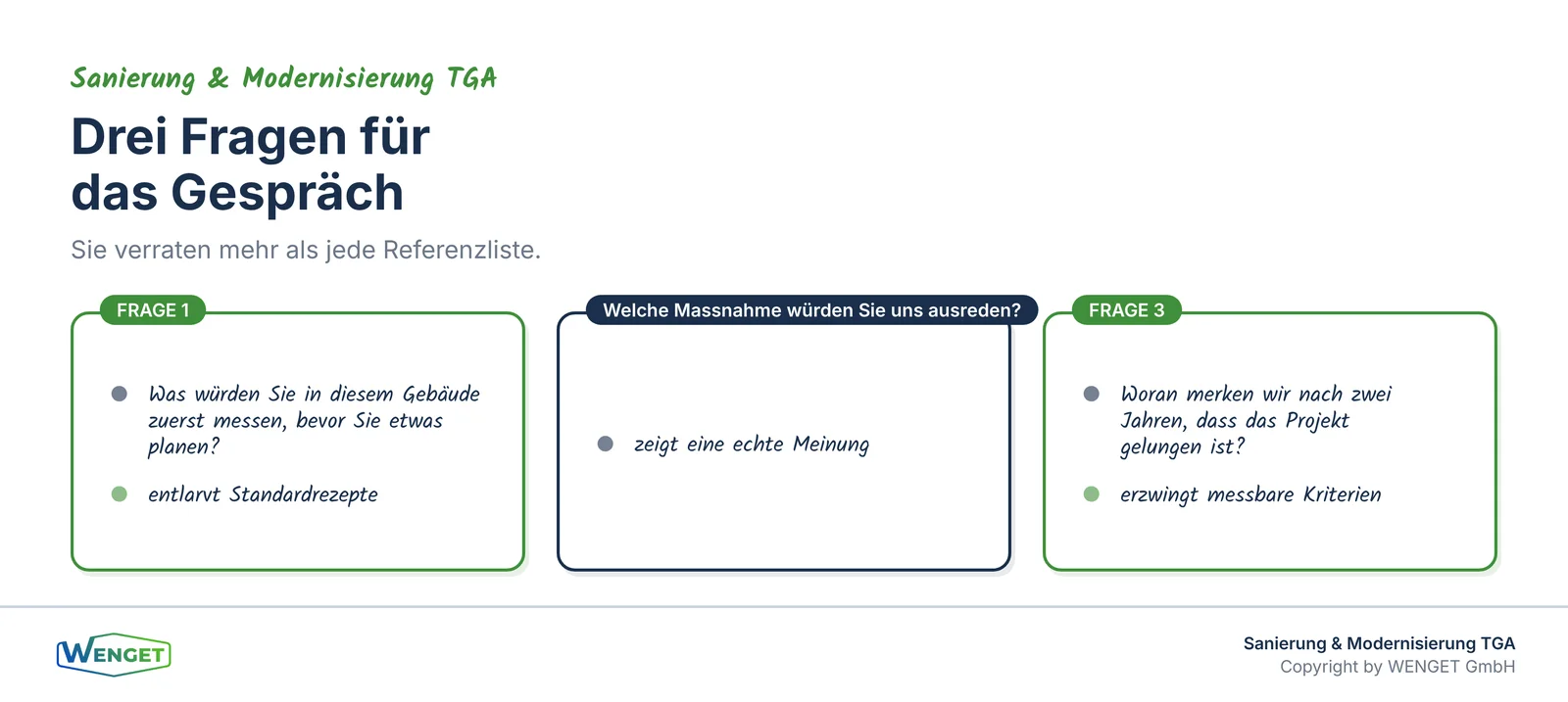 Drei Fragen, die im Gespräch mehr verraten als jede Referenzliste.