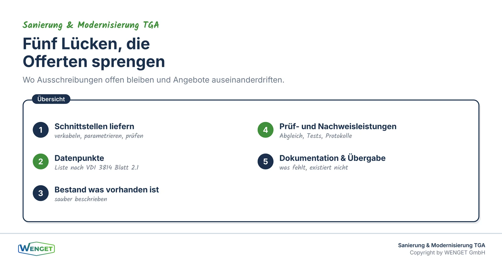 Fünf Lücken, die Offerten unvergleichbar machen.